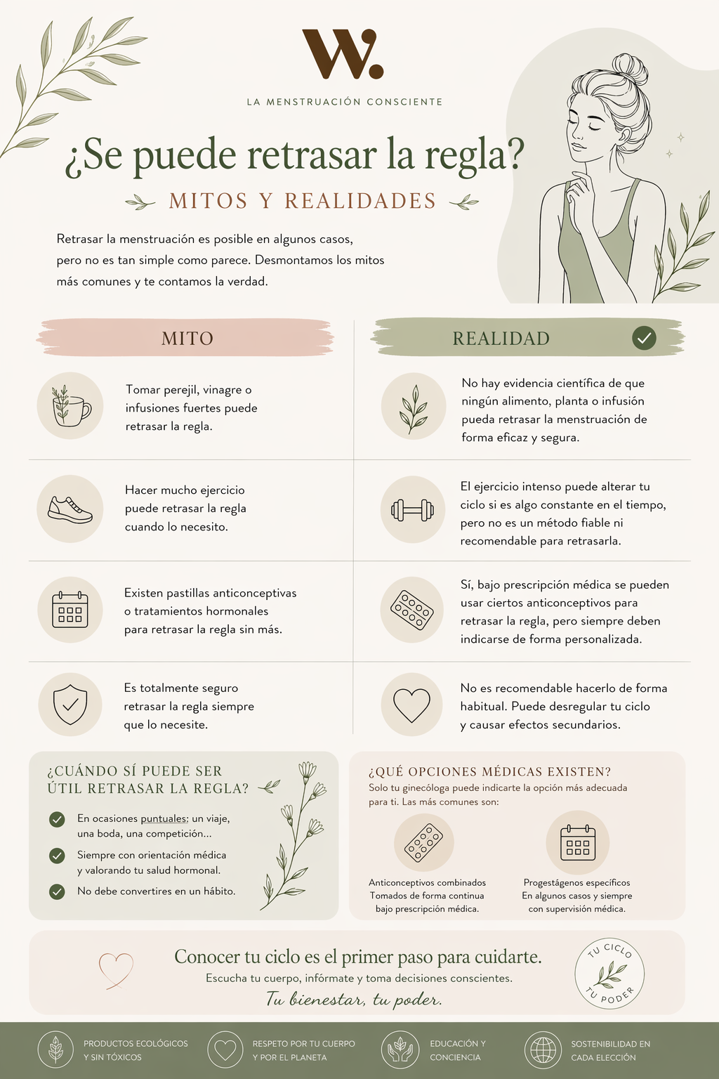 Infografía: ¿Se puede retrasar la regla? Mitos y realidades